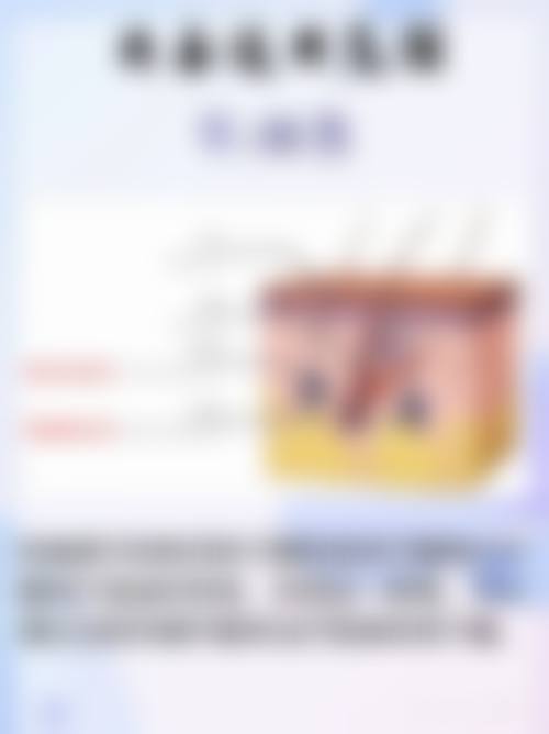 【延世Barochuk医院怎么预约挂号?】