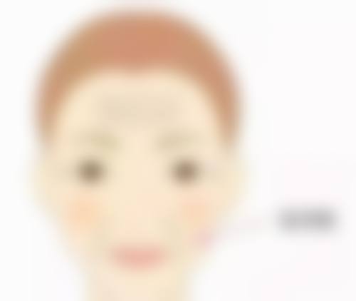 第一次打瘦脸针是不是见效比较慢