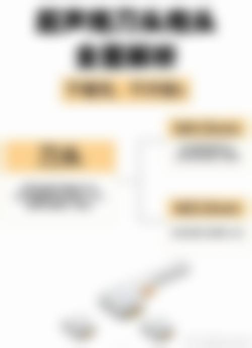 拉皮手术除皱可以维持多久？掌握这些要点，效果延长3 - 5年，让你青春常驻不是梦！ 