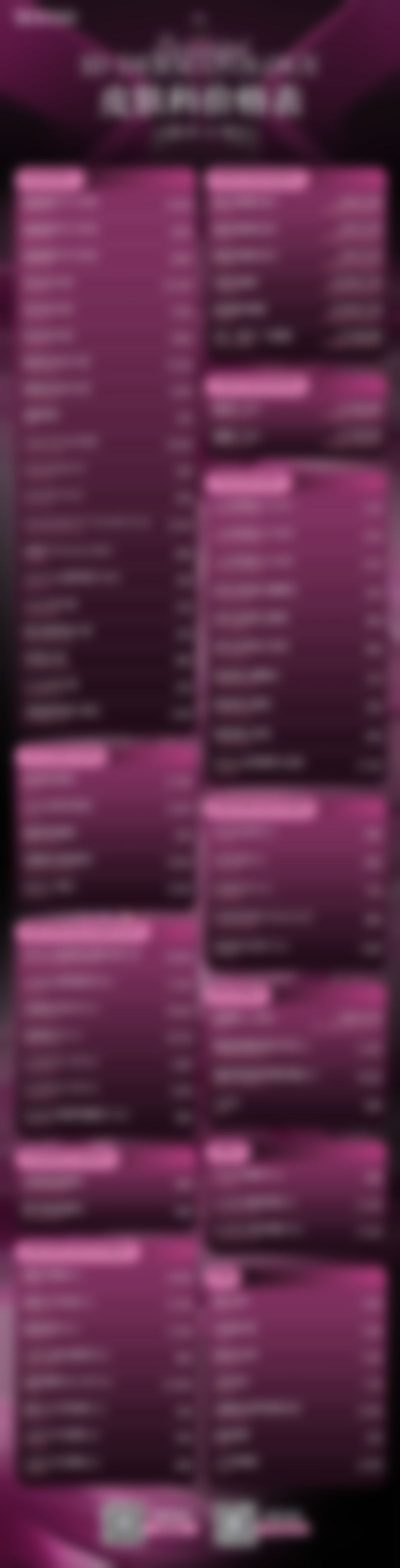 【朱艳琼医生怎么预约挂号?】