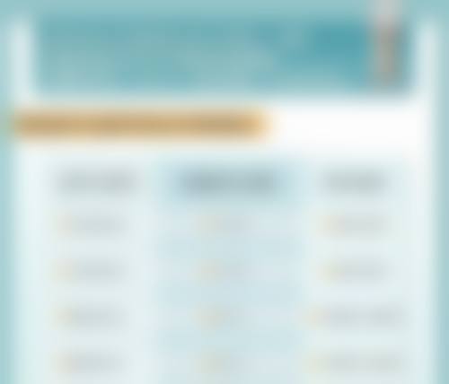 哪里有厚唇改薄整形医院？盘点5家口碑好、技术强的医美机构，助你实现薄唇梦想！ 