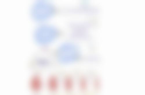 瘦脸针打几次就恒久了