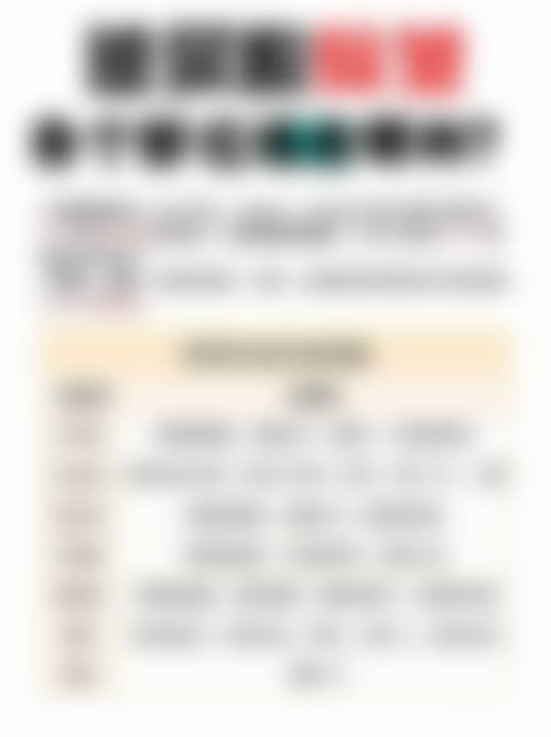 【王利民医生执业信息】