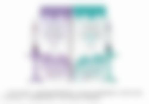 【陈家欢医生技术特点：】