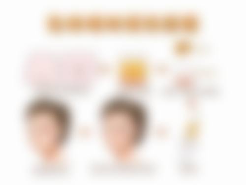 打完瘦脸针正确的睡姿