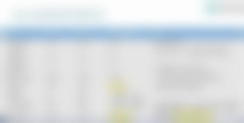 打完瘦脸针苹果肌垮了