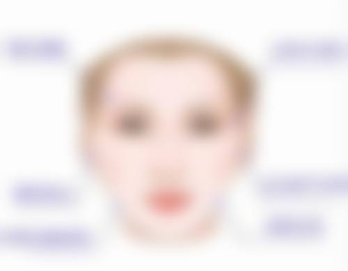 美学与风险提示