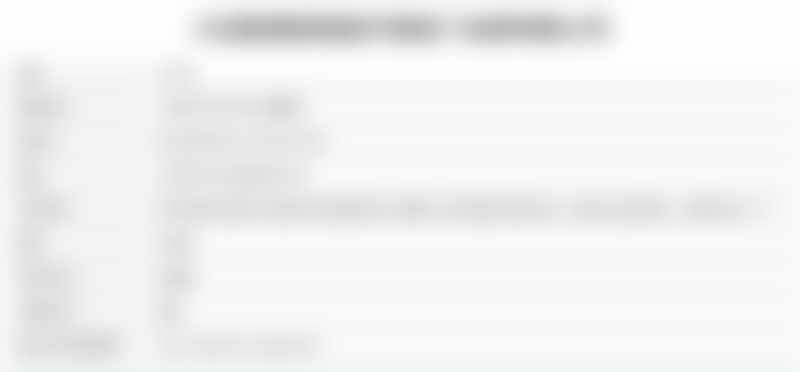 大连爱德丽格医院开展鼻子整形项目的优势