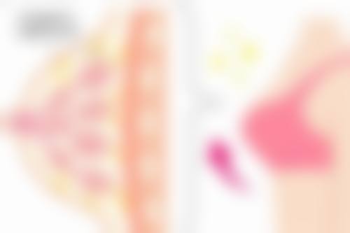 【长沙佰瑞整形医院怎么预约挂号?】