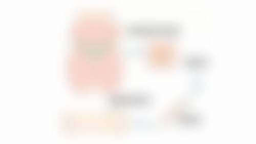 【仲鑫医生口碑怎么样？】