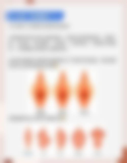 【上海爱度医疗美容门诊患者口碑评价:】