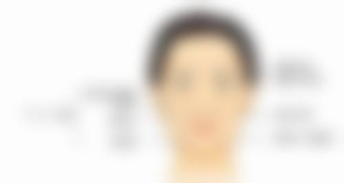 瘦脸针的适用范围和注意事项