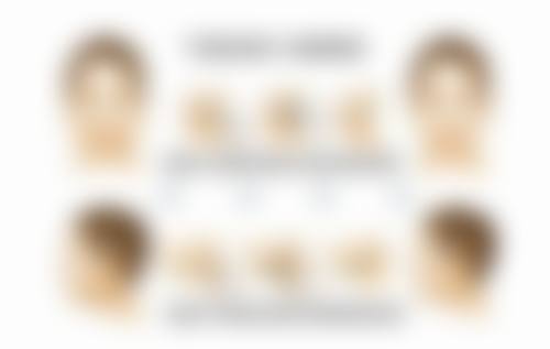 【清远清城养和医院参考价格表：】