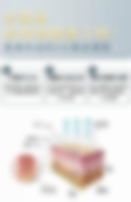 【杨士常医生执业信息：】