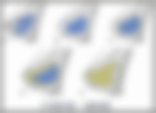 瘦脸针打完多久见效