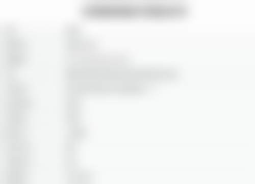 【彭朝医生怎么预约挂号?】