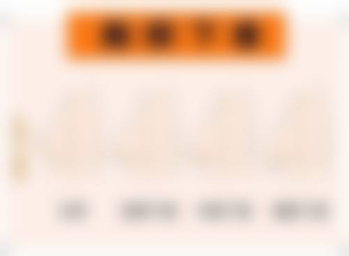 种植毛囊多久能长到更终成效