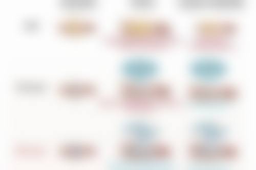 瘦脸针需要打几次才能定型