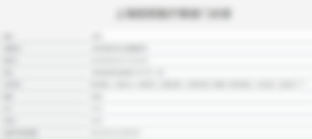 上海市的上海丽质医疗美容门诊部怎么样？专业医生团队、先进技术设备，术后效果显著获95%顾客好评！ 