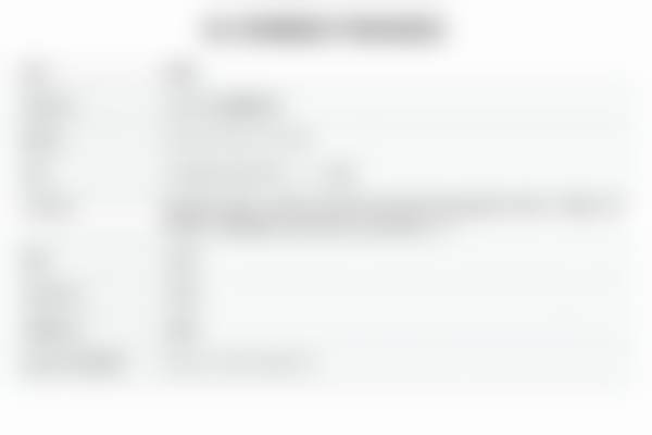 【长沙鹏爱医疗美容医院医生名单：】