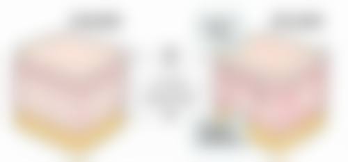 瘦脸针的价格和适用人群