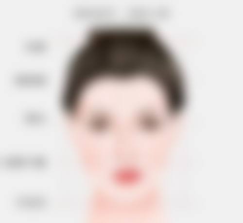 【深圳安健医疗美容诊所参考价格表：】
