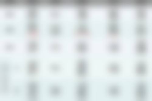 毛发种植后还会脱落吗