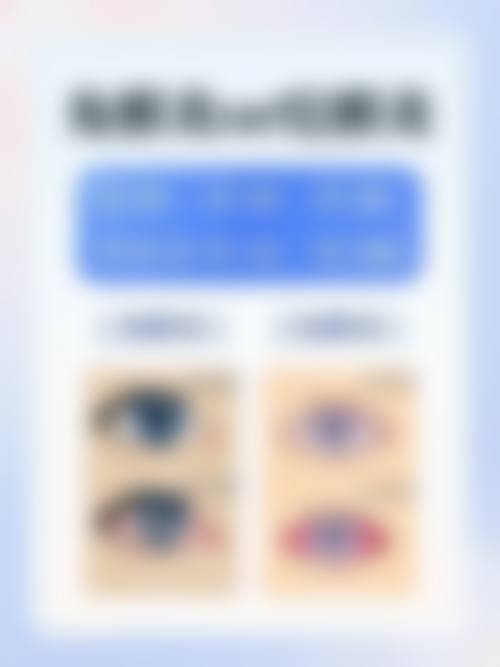 专科细分体系与具有影响力骨干医生坐诊