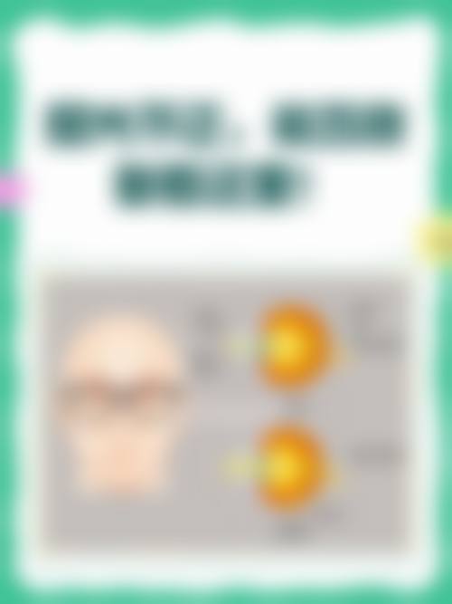 核心特色项目与具有影响力骨干医生团队