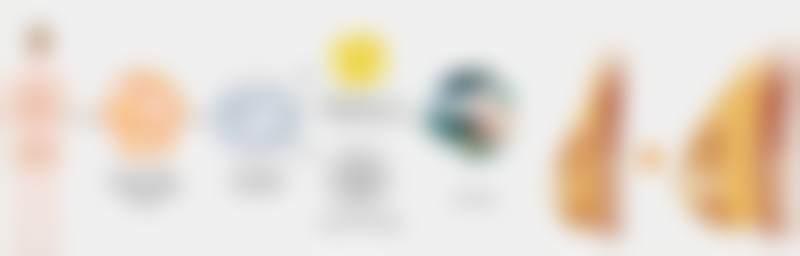 做了3个月功课,我为什么更终选了大连爱德丽格医疗美容门诊部?