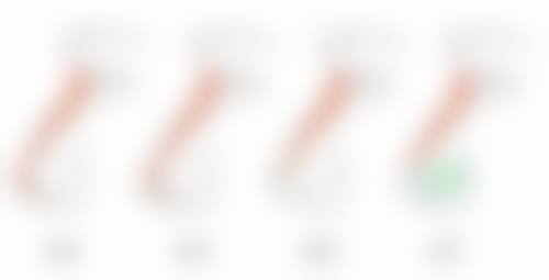瘦脸针耐药了还有什么方法瘦脸？不用打针也能瘦咬肌的方式汇总