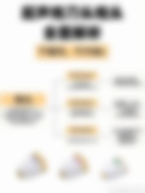 环切包皮手术多少钱?不同价位方案差异明细