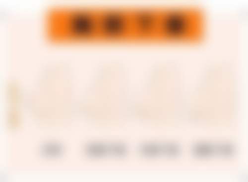 哪些情况不建议做阴道紧缩项目?